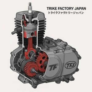 ミニジープエンジン