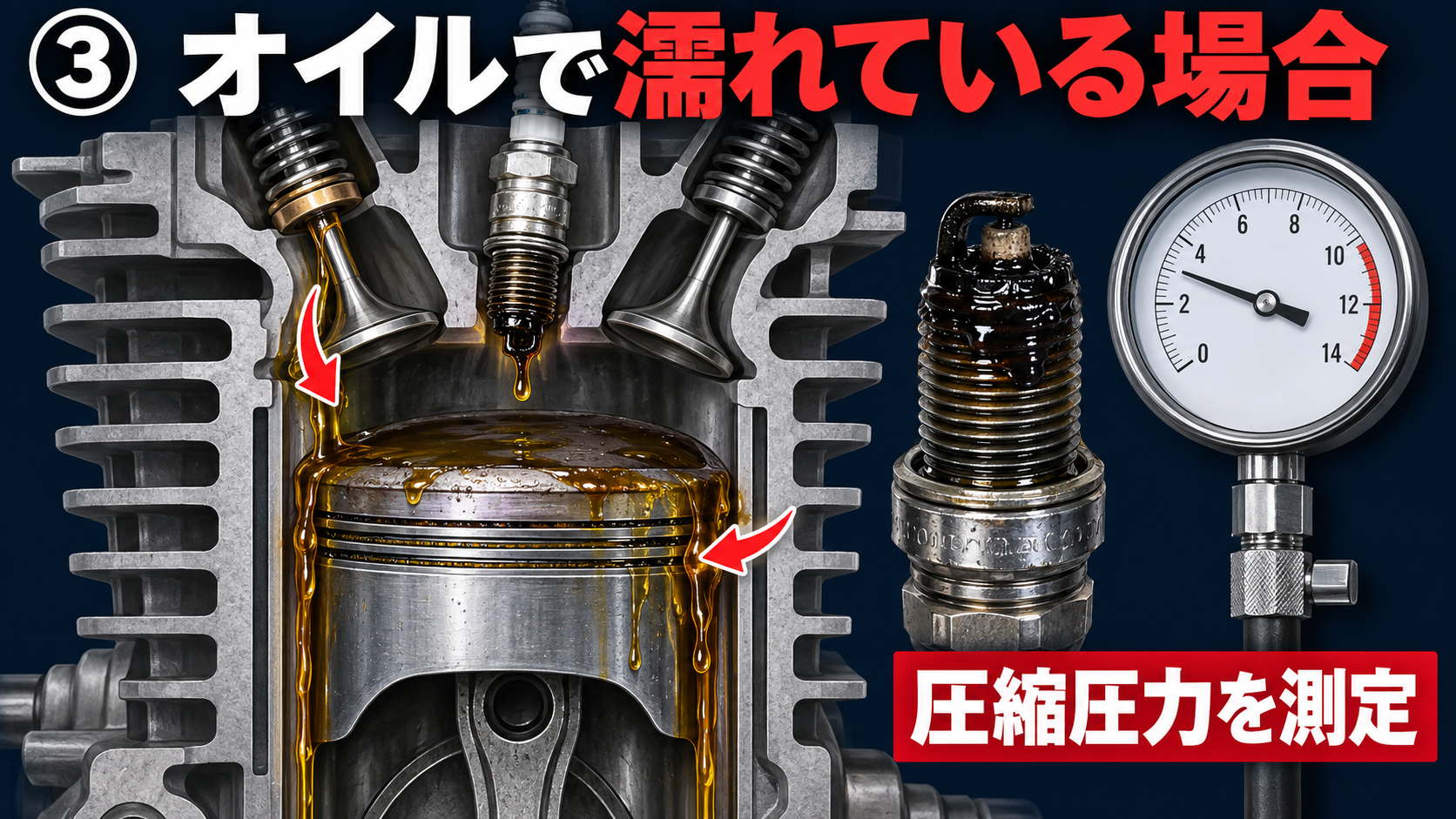 1it 250ccのピストンリング摩耗・バルブステムシール劣化・圧縮低下の点検図